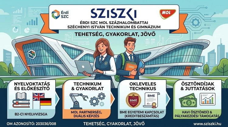 2027/2028. felvételi tájékoztató